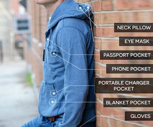 Multi-Function Travel Jacket