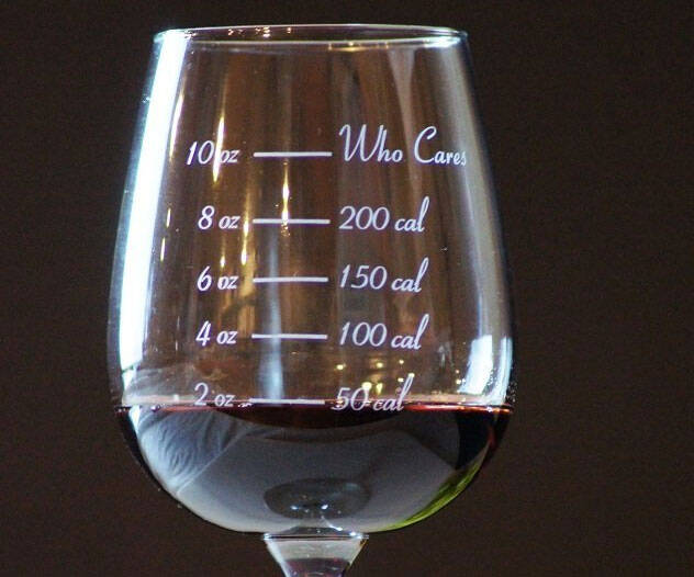 Calorie Counting Wine Glass - coolthings.us