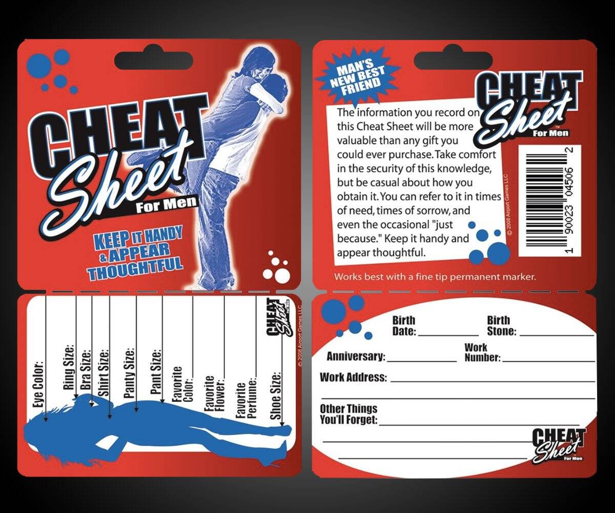 Cheat Sheet for Men - coolthings.us