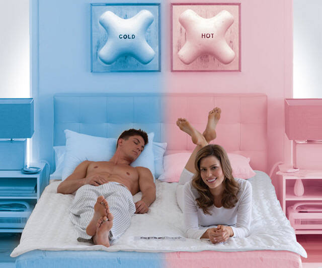 ChiliPad - Cooling & Heating Mattress Pad - coolthings.us