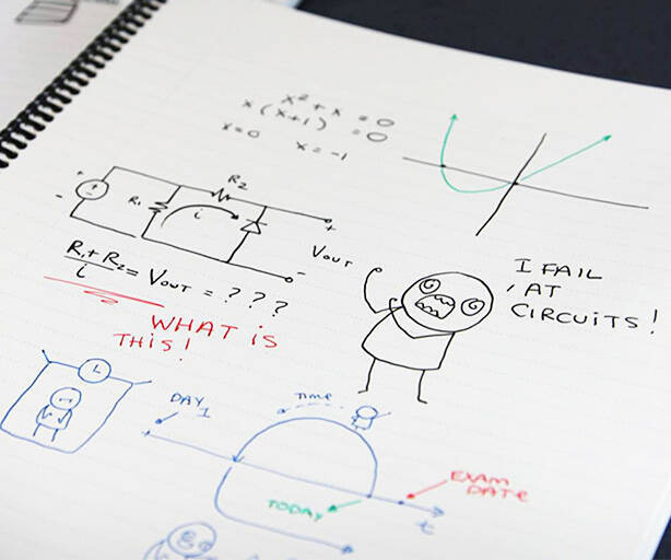 Dry Erase Whiteboard Notebook