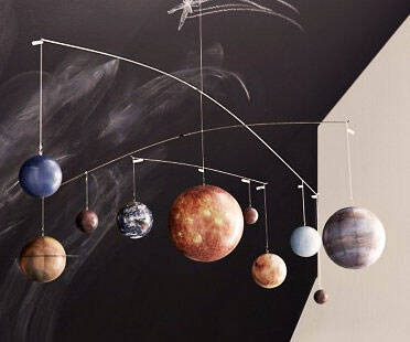 Hanging Solar System Mobile - //coolthings.us