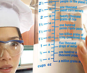 Fun Facts Measuring Cup