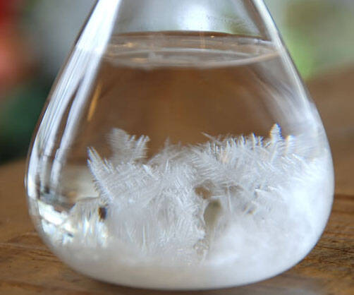 Weather Forecast Storm Glass