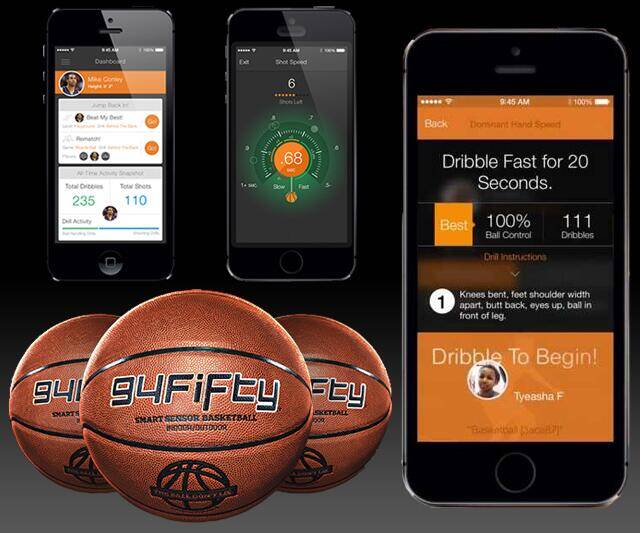 The World's First Smart Basketball