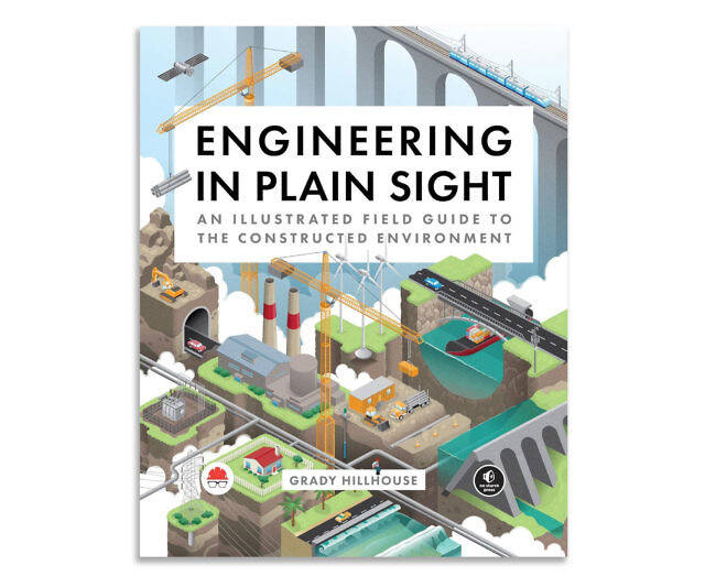 Engineering In Plaint Sight - //coolthings.us