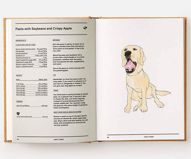 Feed Me Canine Cookbook - //coolthings.us