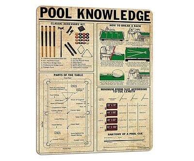 Pool Knowledge Chart - //coolthings.us