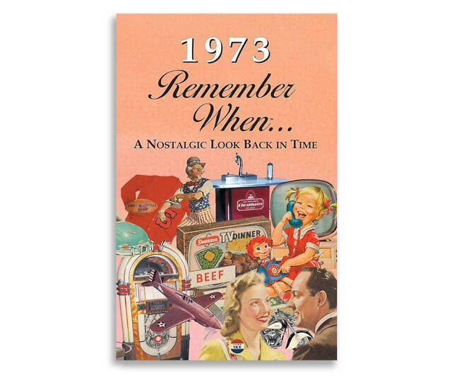 Remember When Birthday Factoid Card - //coolthings.us